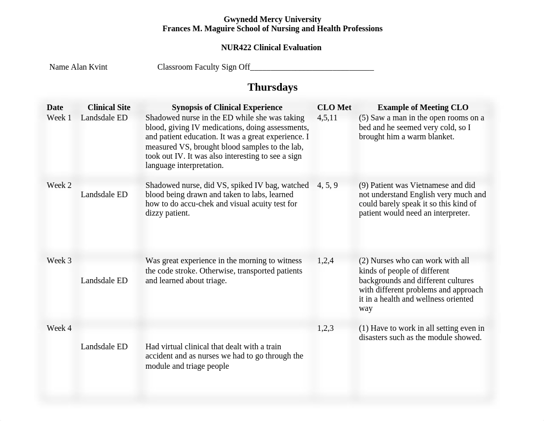 N422 Clinical Evaluation Tool 2020-2021.docx_djffm61m438_page1