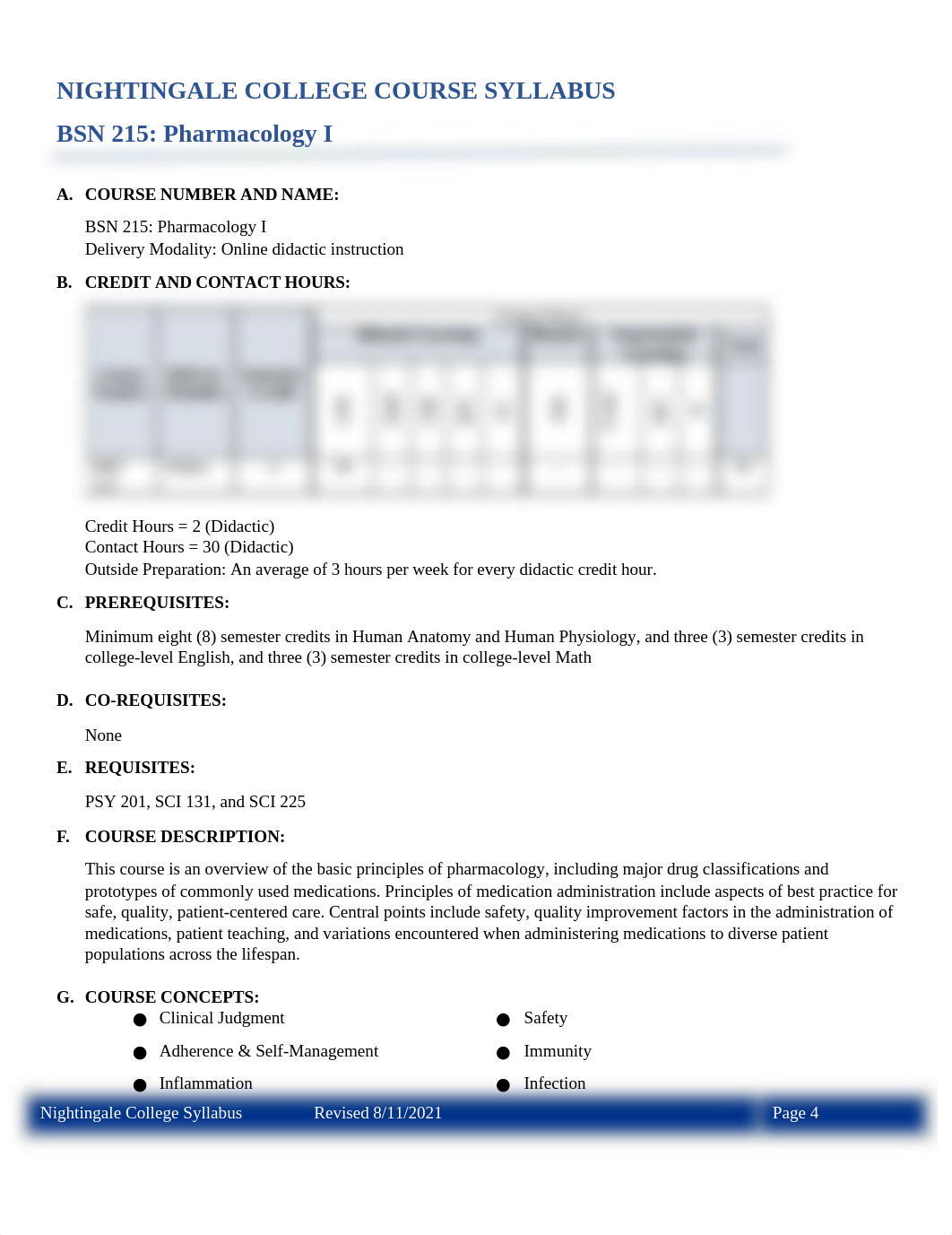 BSN215-Syllabus_Fall 2021.docx_djfgz0bmz1v_page1