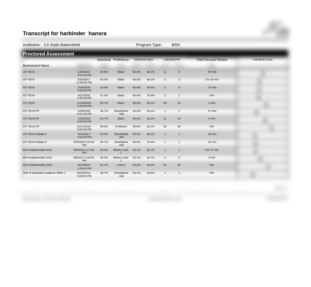 Report-5.pdf_djfju6k2zzj_page1