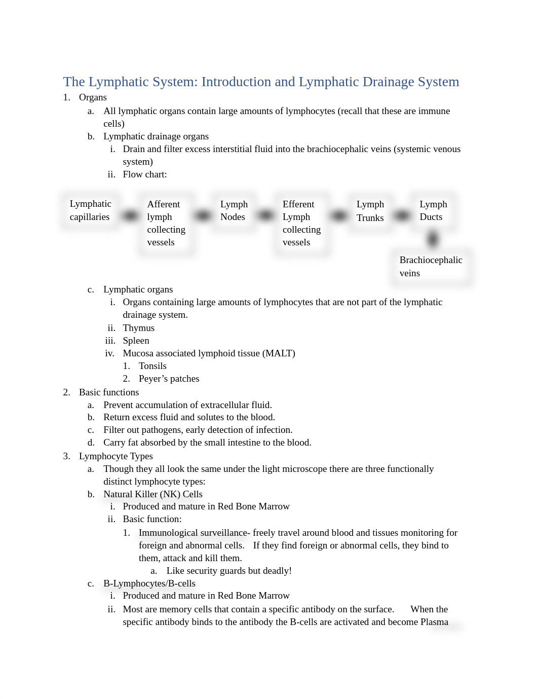 01 The Lymphatic System_Intro and Lymphatic Drainage System Notes.pdf_djfkr6muxlp_page1