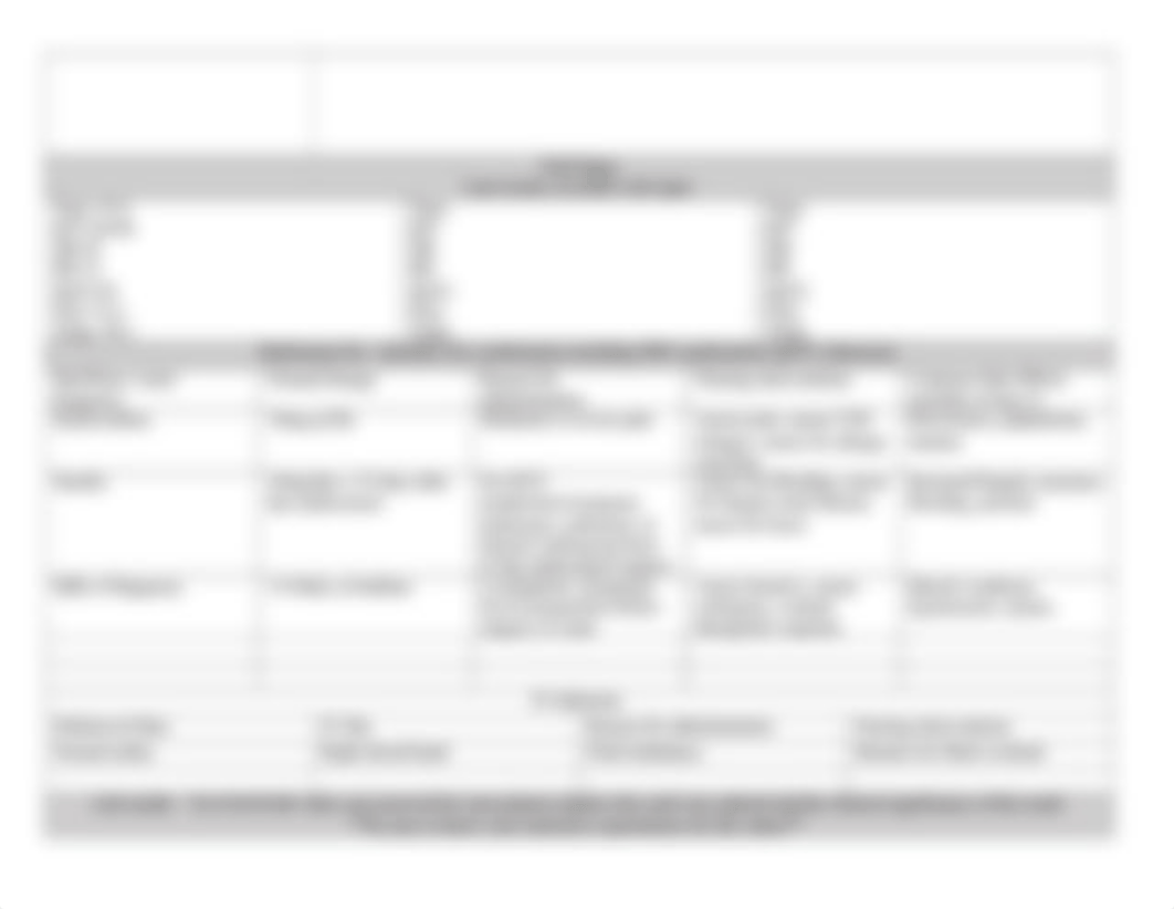 Clinical Concept Map-Total Hip Arthroplasty.docx_djfmz0nic3d_page2