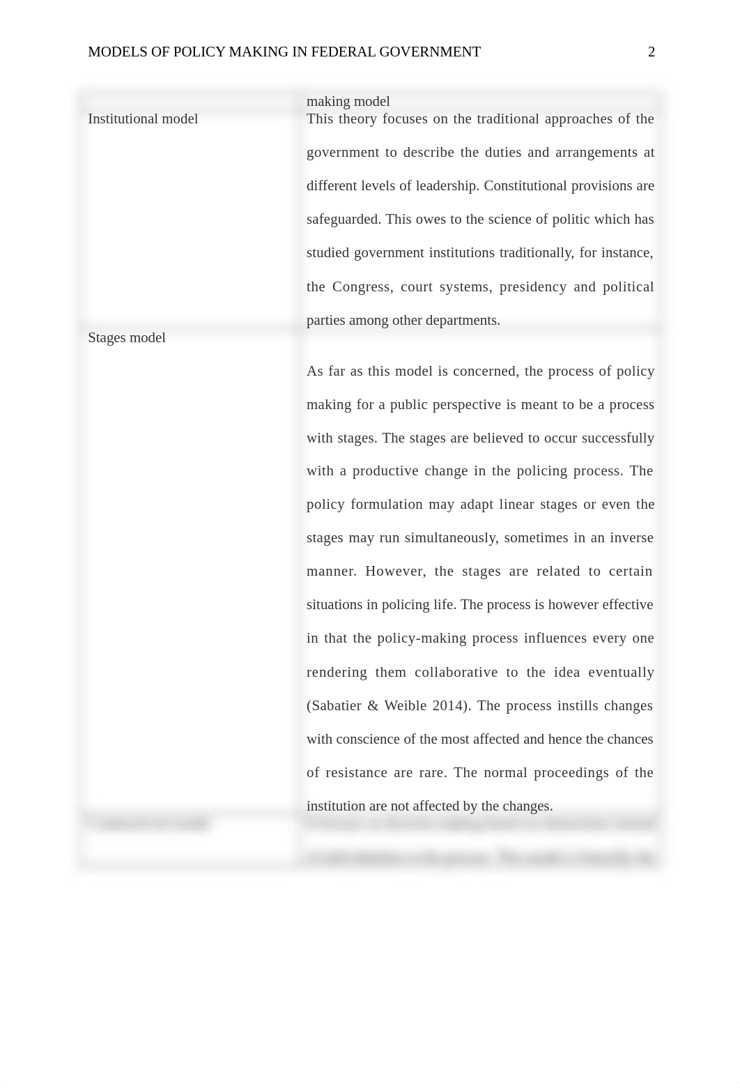 Models of Policy Making in Federal government.docx_djfnhr44sv4_page2