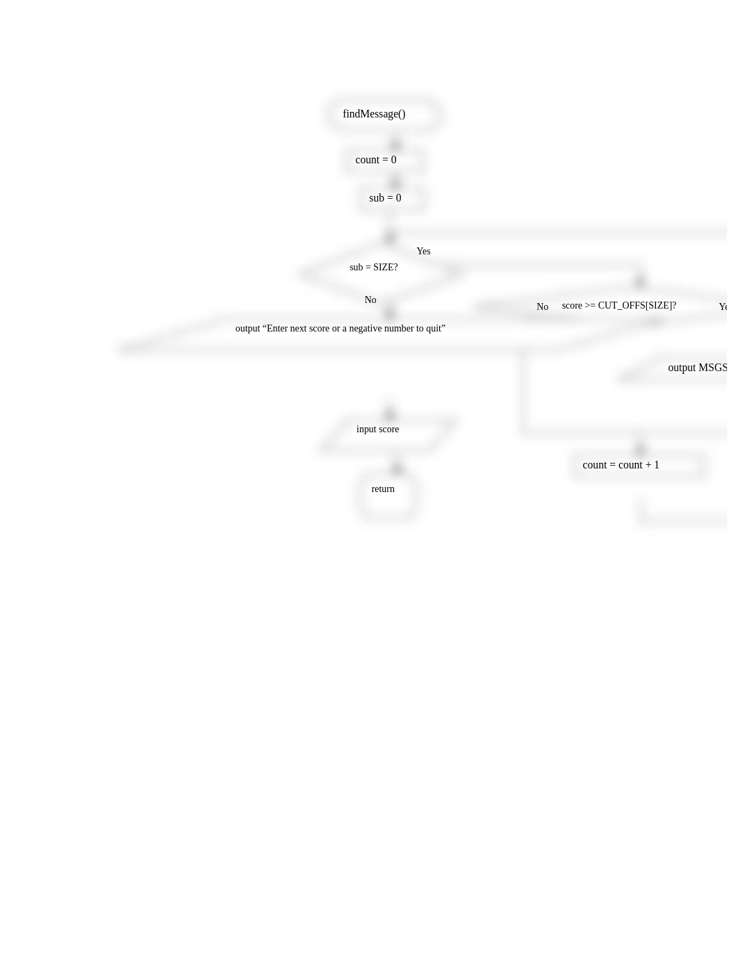 DEBUG06-04a.docx_djfqm1e9wjm_page1