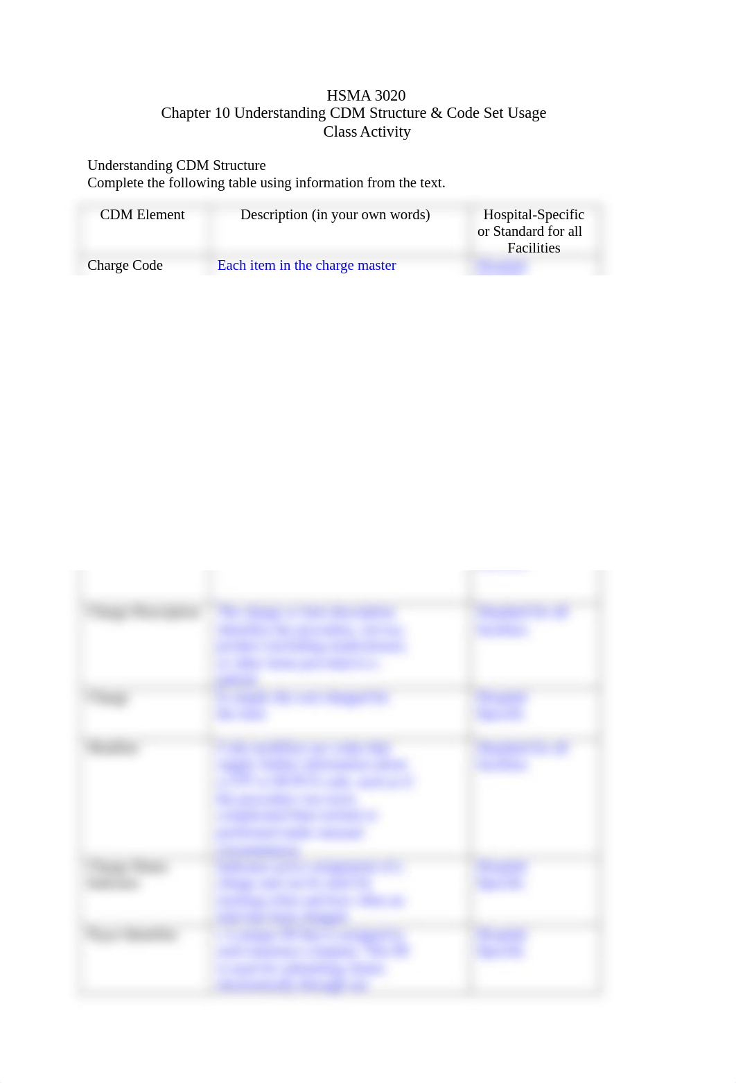 Chapter 10 - CDM Structure and Code Set Usage.docx_djfr0zjc6dm_page1