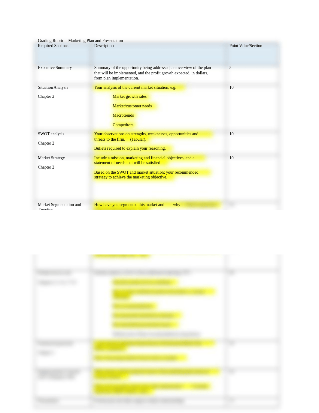 Global Marketing Management Marketing Plan Rubric.docx_djfy92hq5hw_page1