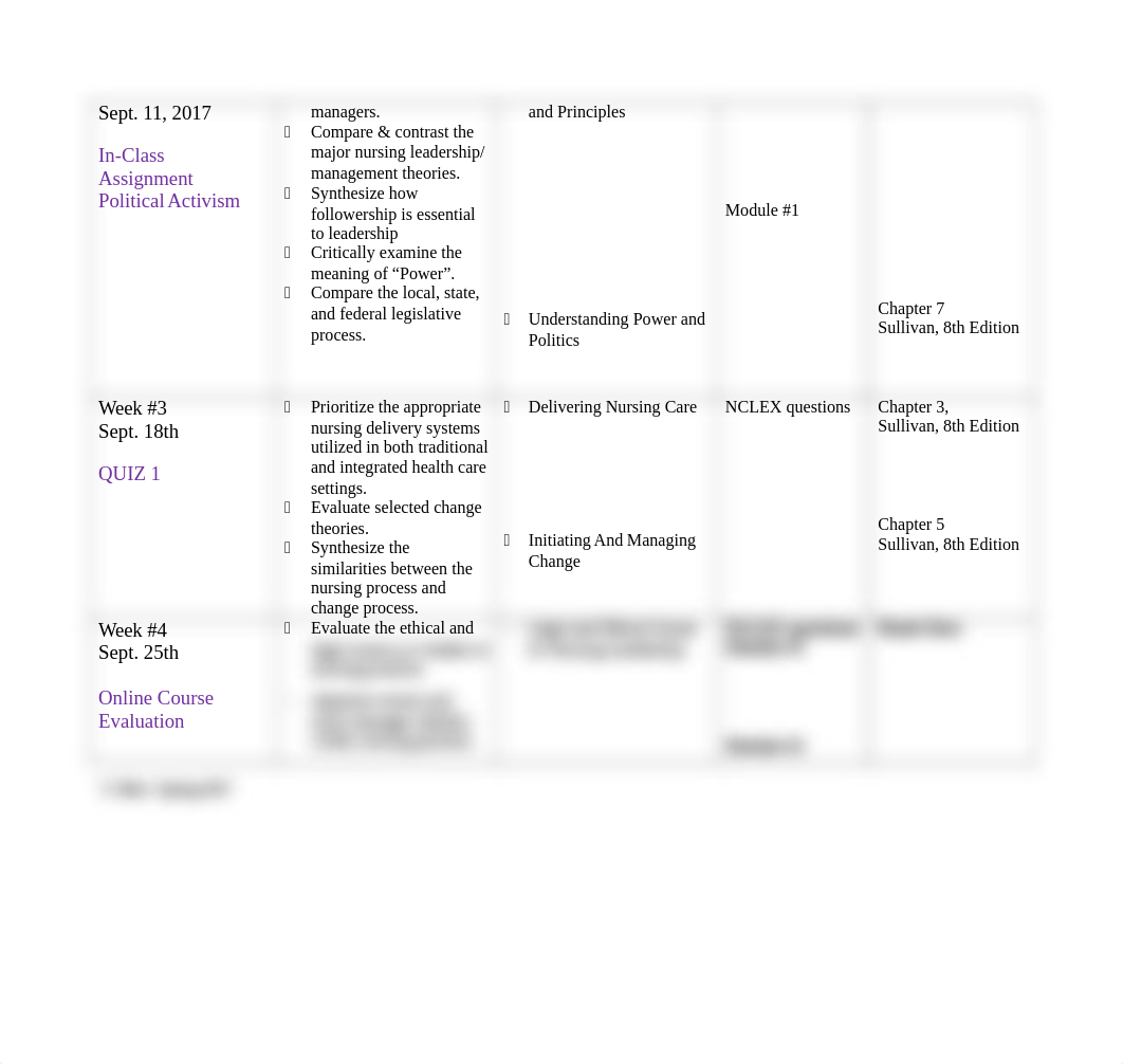 NURS 421  Topical Outline  Fall 2017  Hart.docx_djg1ghzw4ti_page2