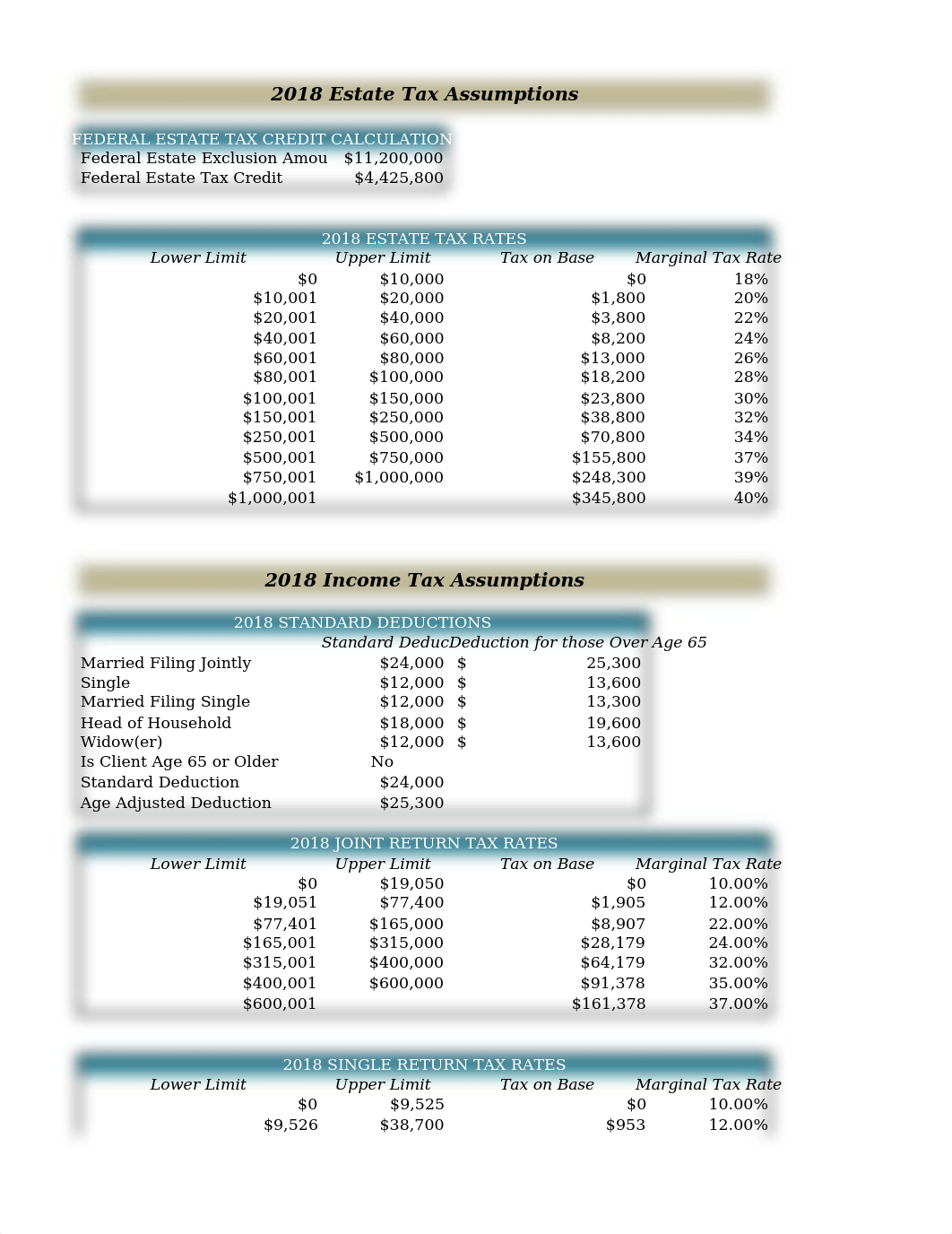 Ruiz 2018, Students.xlsx_djg4lxi1w4v_page4