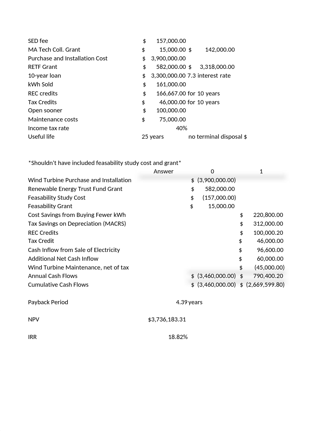 A Green Winter Calculations.xlsx_djgb7mt6gcu_page1