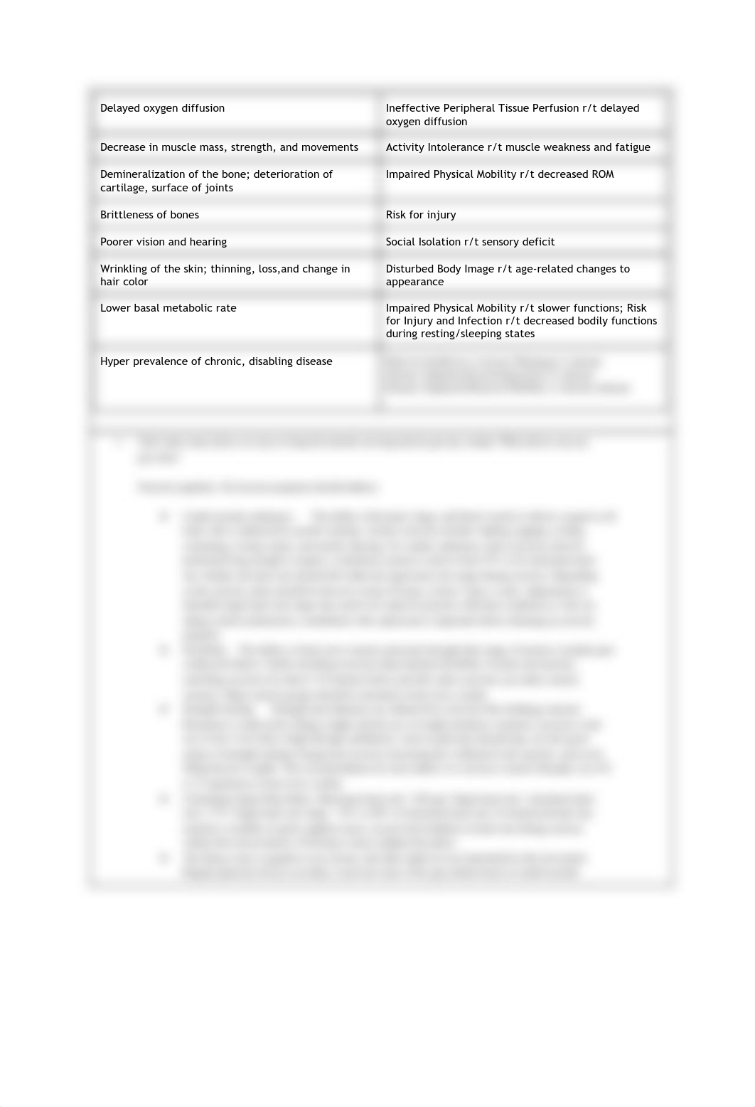 geron. clinical scenarios final.pdf_djgbs2cdnan_page2