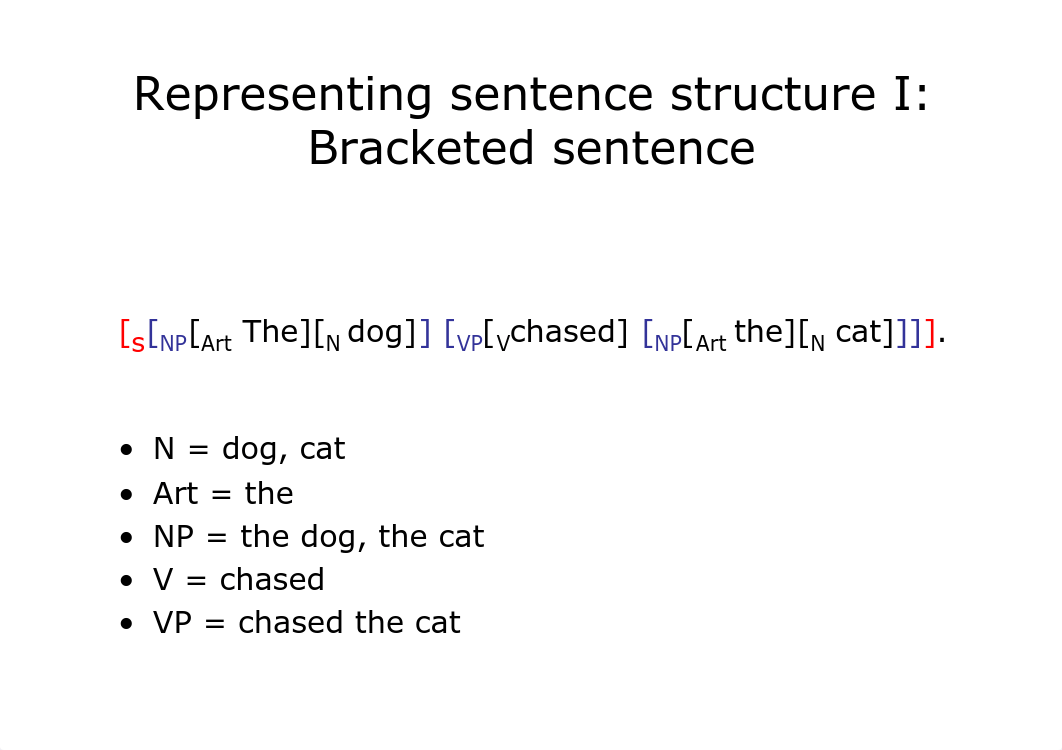 building sentences 1025_djgdx7xj2qz_page4