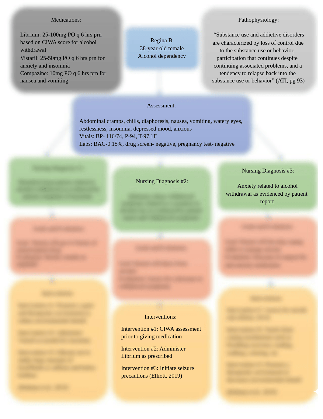 Concept map.docx_djgmt1ifpxz_page1