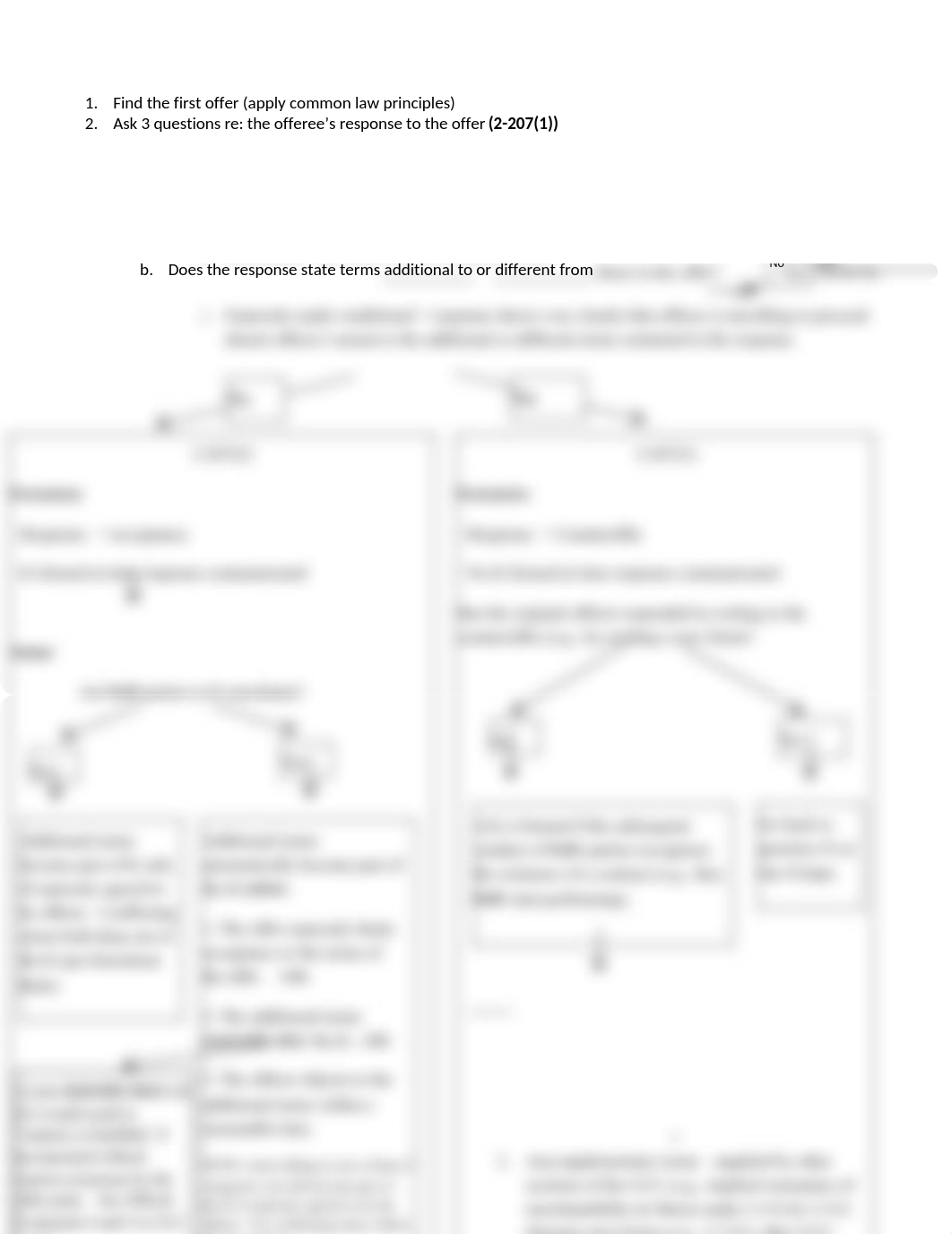 Contracts- UCC 2-207 FLOWCHART_djgn0d4cqc2_page1