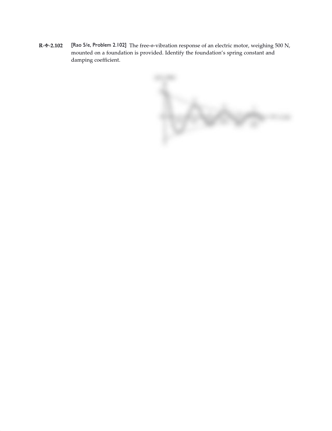 Homework 2- Free vibration of SDOF systems(with answers)_djgns62jly6_page1