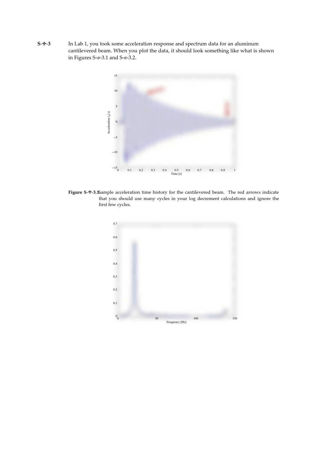 Homework 2- Free vibration of SDOF systems(with answers)_djgns62jly6_page2