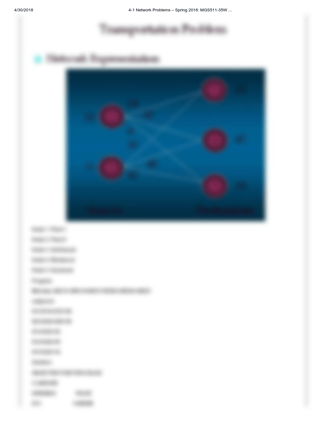 Learning Module 4-1 Network Problems.pdf_djgnts6cqb8_page5