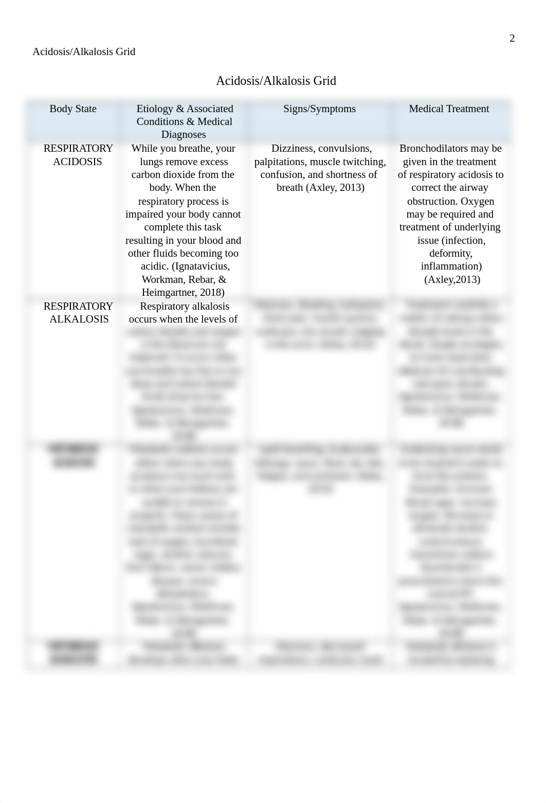 acidosisalkalosisgrid__djgqucitdms_page2