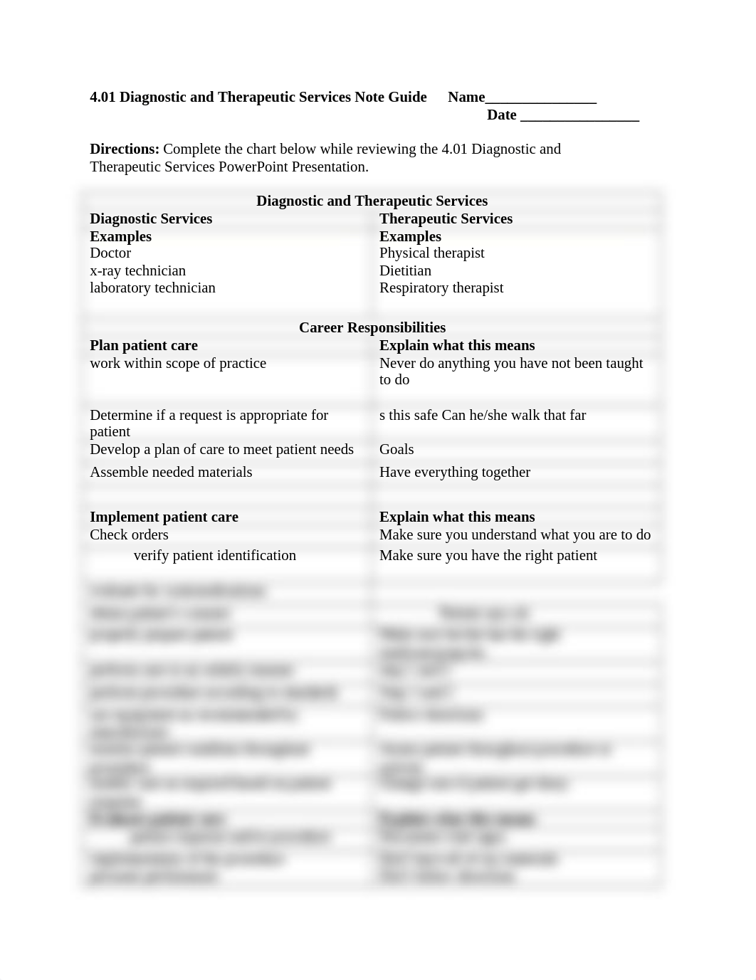 4.01 Diagnostic-Therapeutic Note Guide-Student.docx_djgu0ehibuc_page1