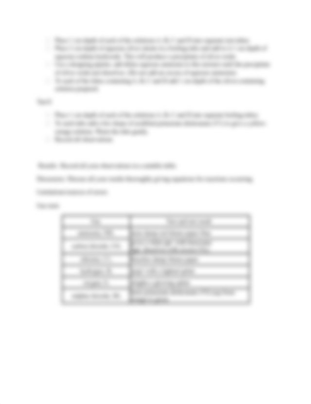 Year 2 Lab #5 - Identification of unknown organic compounds (2).docx_djgw4sggsyt_page2