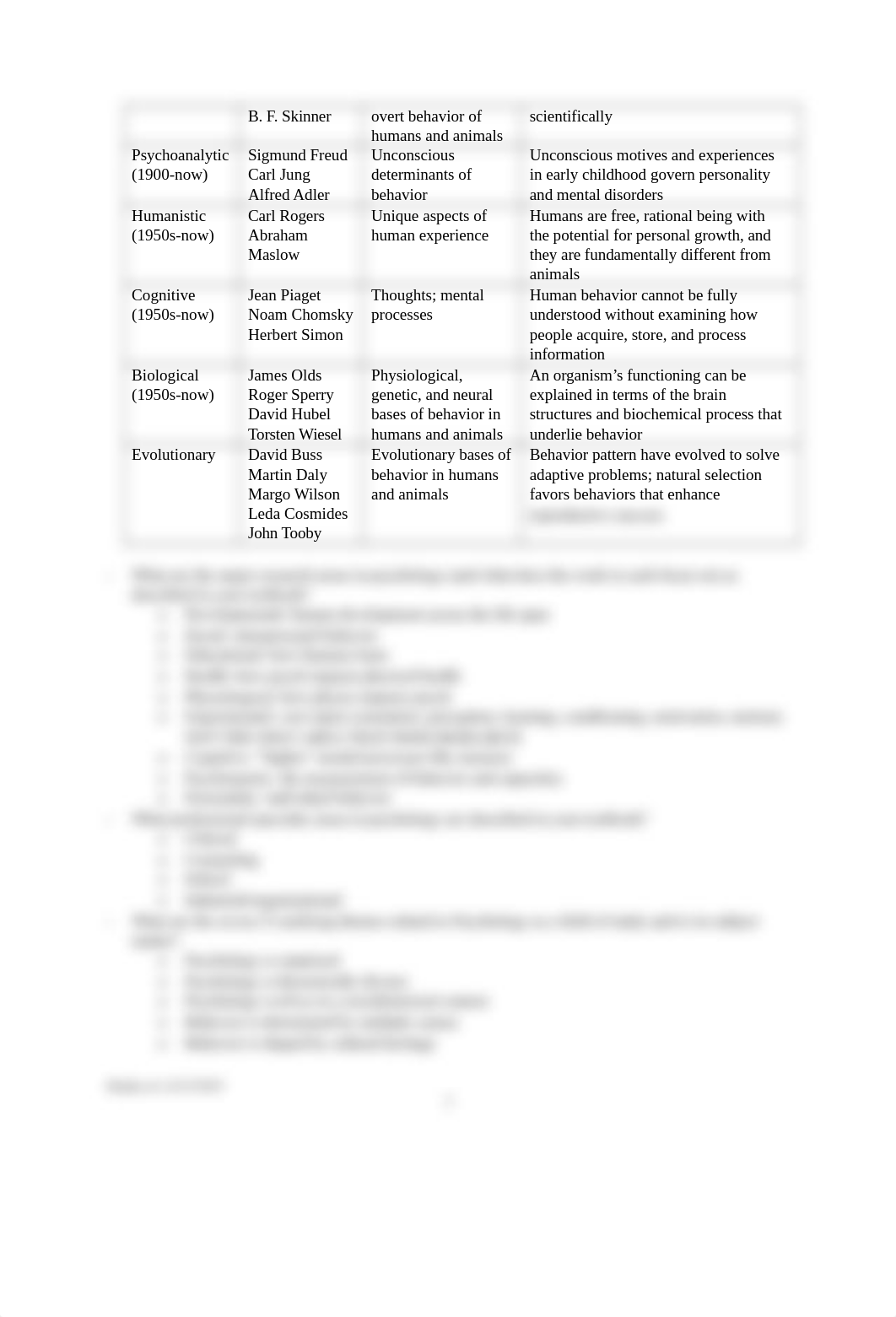 EXAM 1 F2018 study guide.docx_djgwp4p0z9t_page2