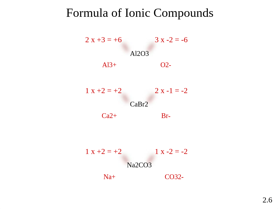 Chapter_3_Mass_Relationships_in_Chemical_Reactions-1_djgxlx9na64_page2