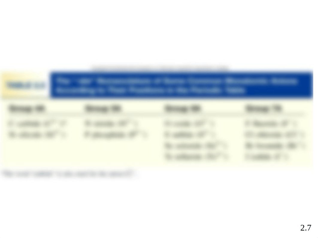 Chapter_3_Mass_Relationships_in_Chemical_Reactions-1_djgxlx9na64_page3