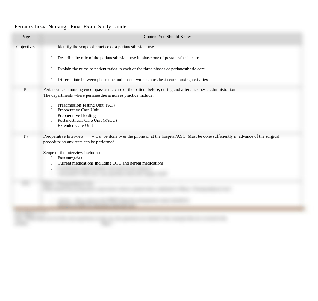 Perianesthesia Nursing_Final Exam Study Guide.docx_djgzivy28nq_page1