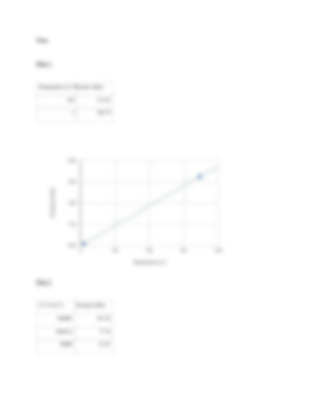 Lab 10 - The Ideal Gas Law and Absolute Zero_djh7ofew27x_page3