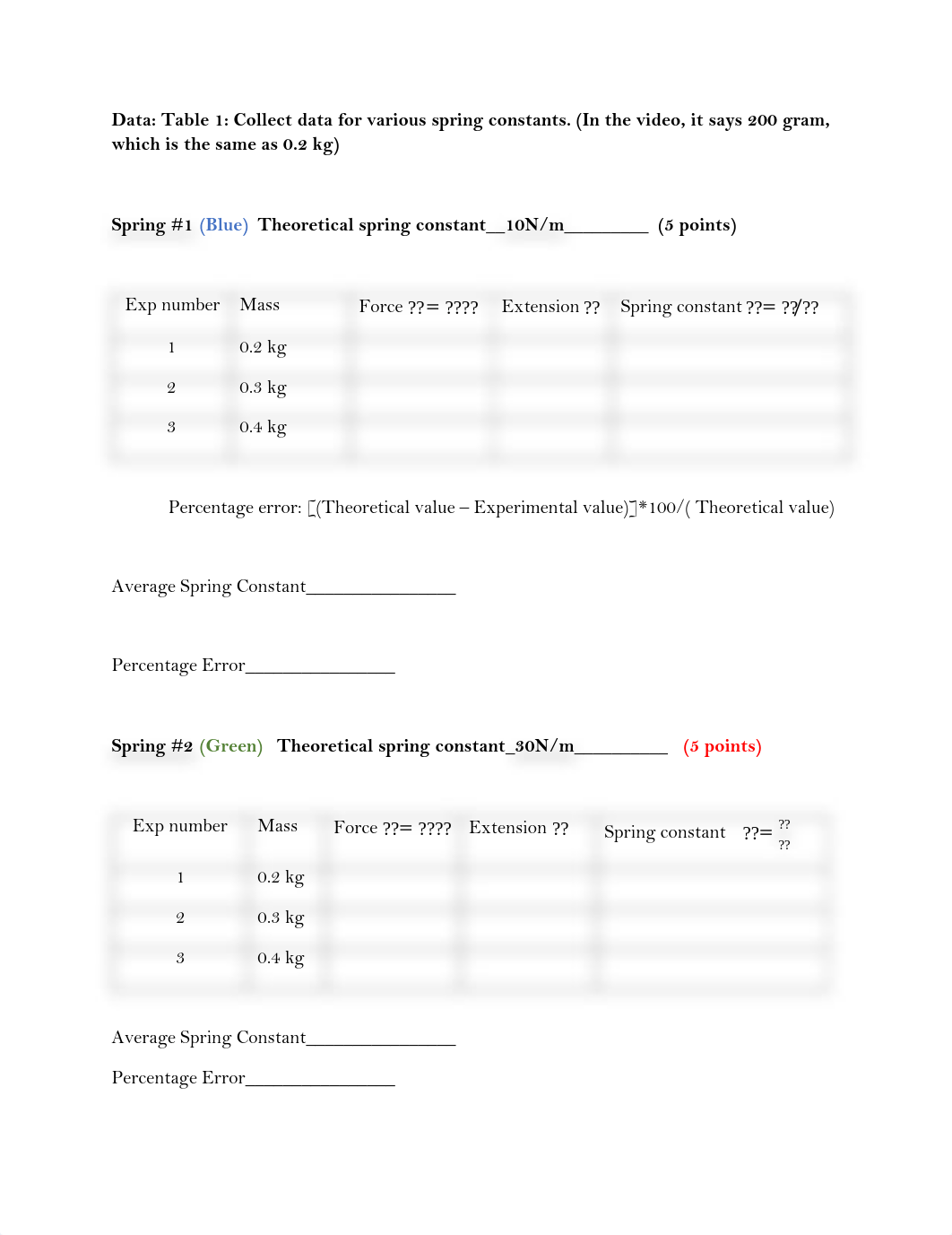 Lab 2 Hook's Law.pdf_djh8mpw9m4r_page2