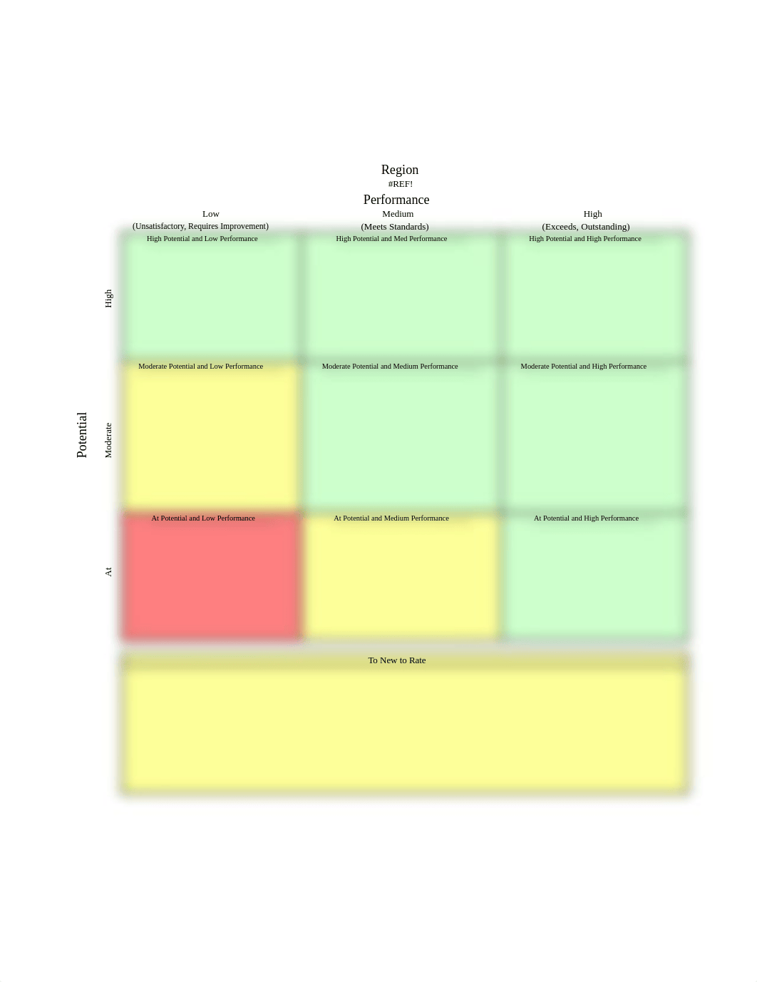 Manpower Performance Potential Matrix (1) (1).xls_djhamdbudc7_page1