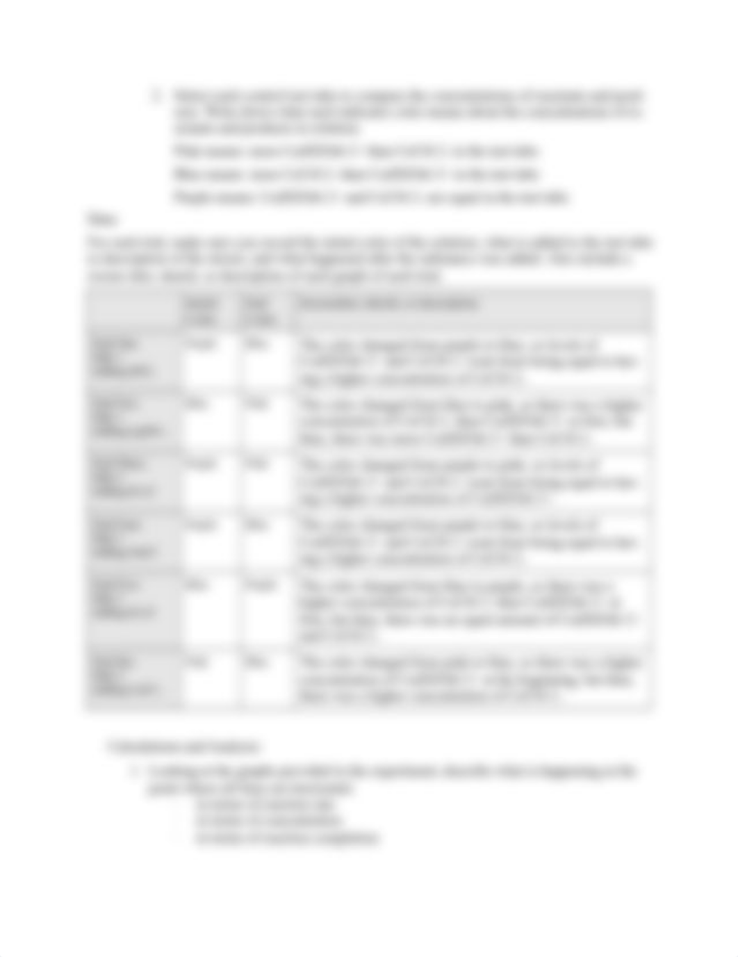 07_06_lab_report.docx_djhet3aoqyt_page2