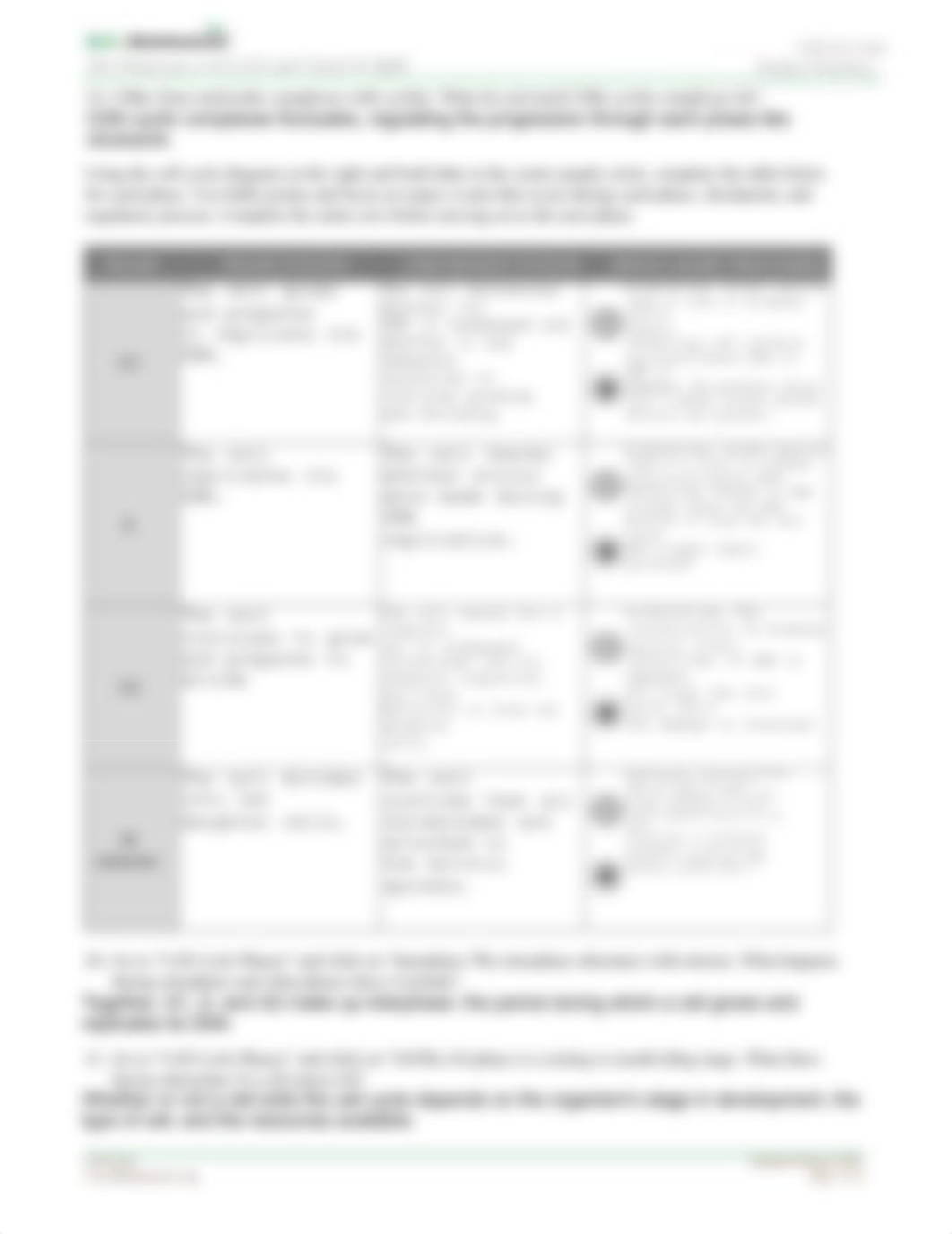 The_Eukaryotic_Cell_Cycle_and_Cancer_In_Depth_Student_Worksheet.pdf_djhfdt94liq_page3