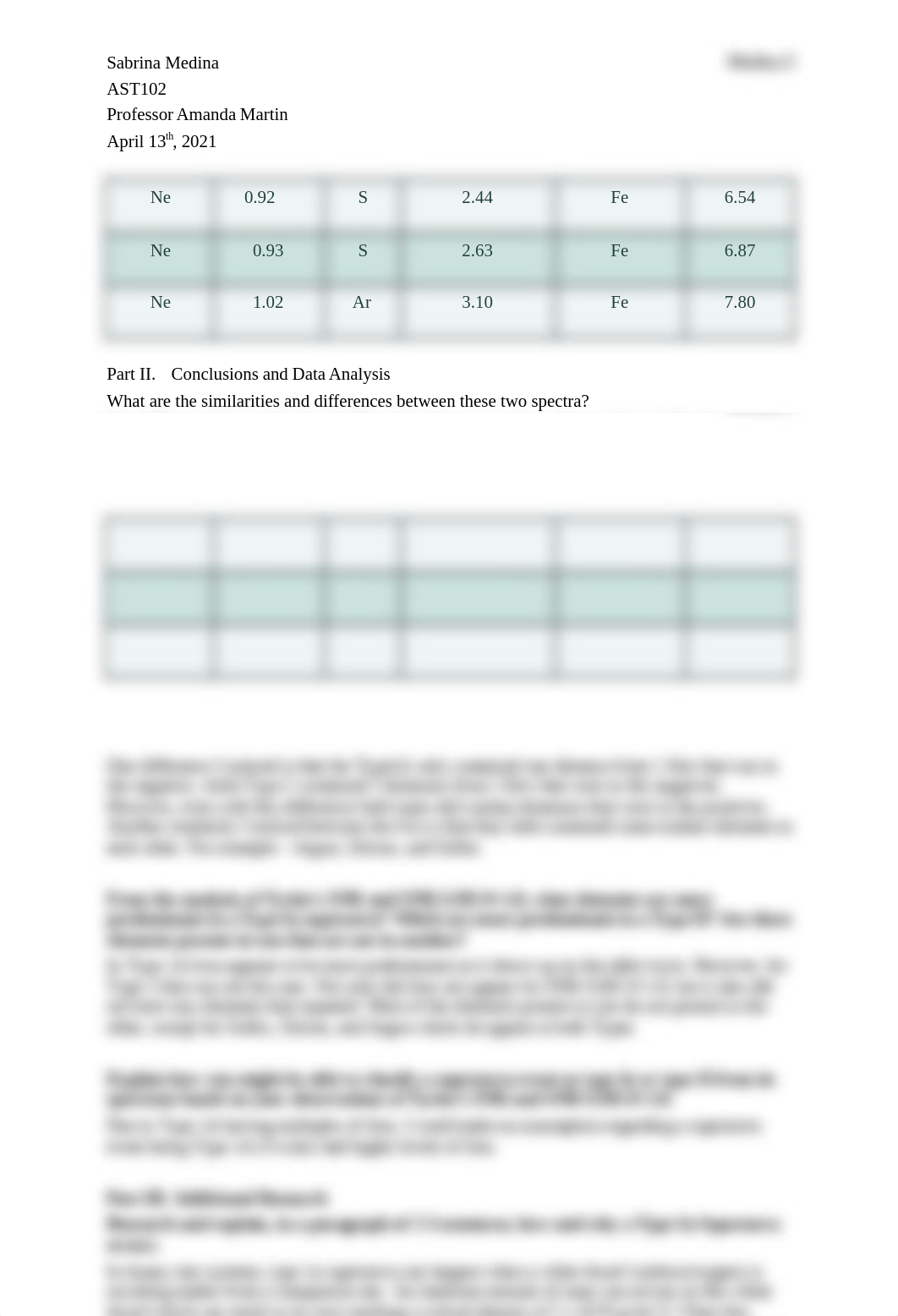 MedinaModule2Lab6.docx_djhgfcsl2f5_page3