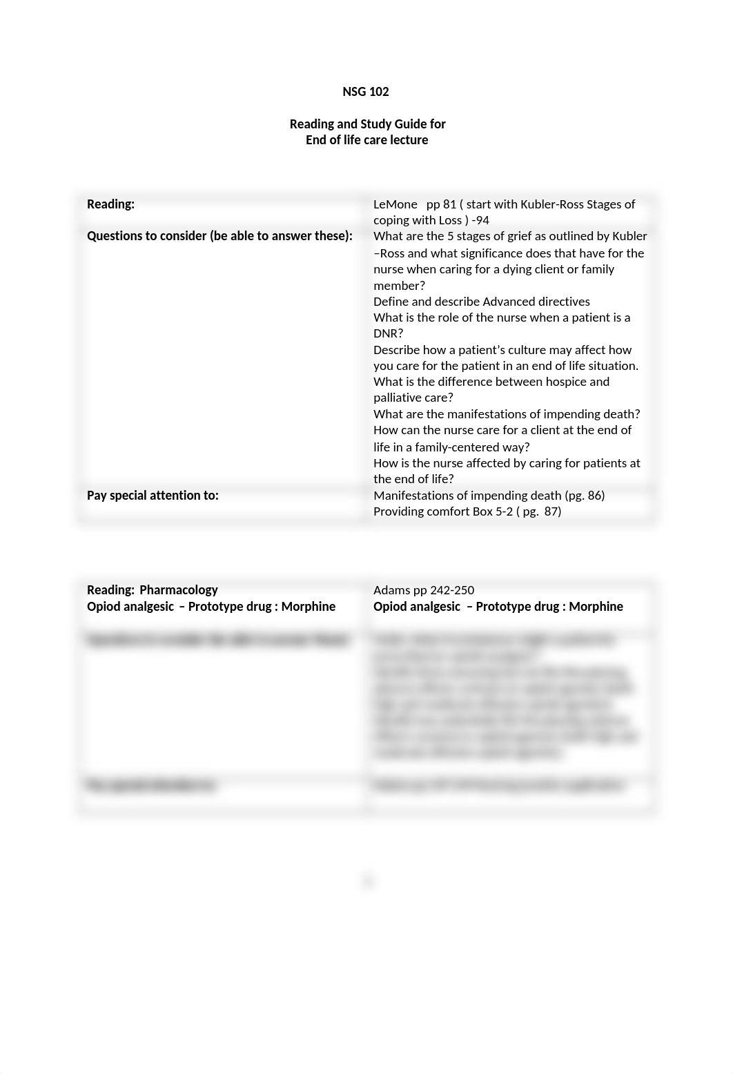 End of life care - Student reading _ study guide fall 2017 (2).docx_djhgw26ffsg_page1