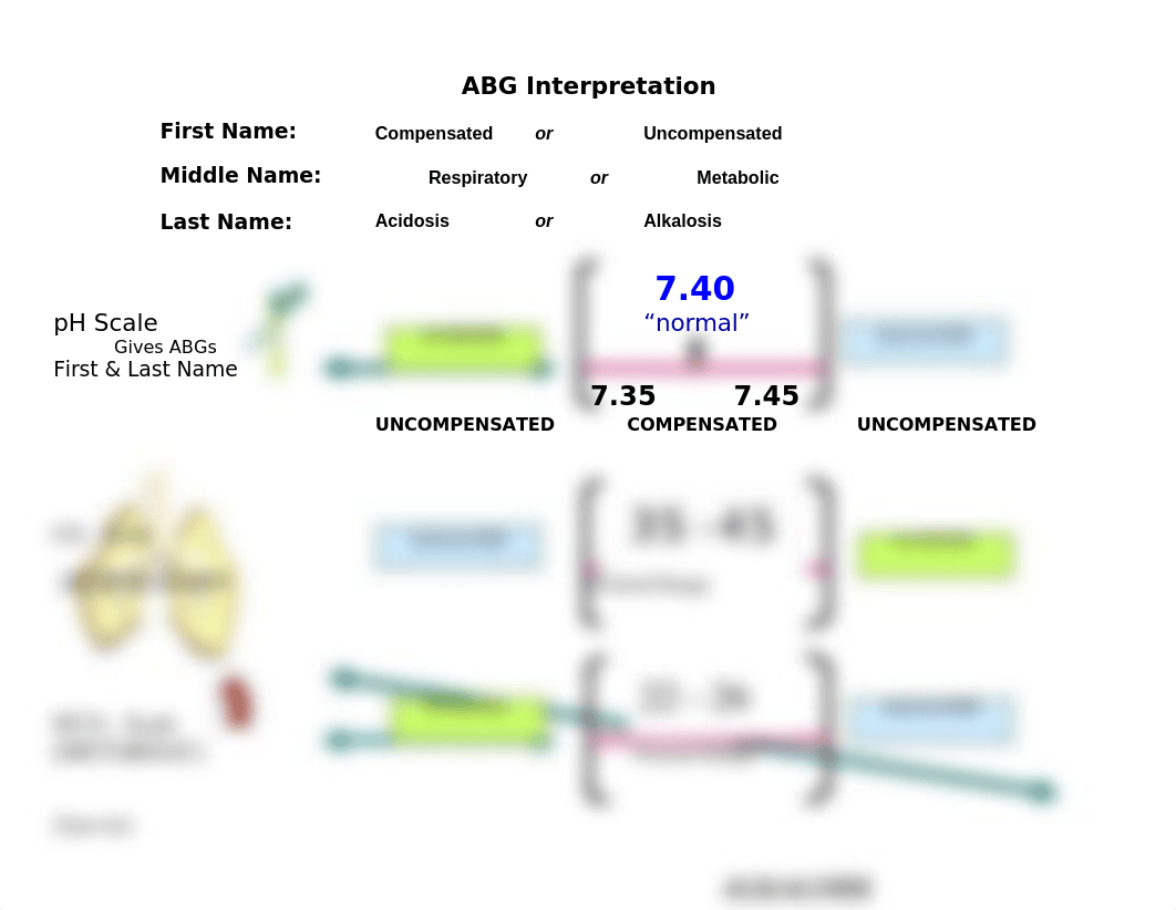 ABG Interpretation - Student Size.docx_djhhx0qoppq_page1