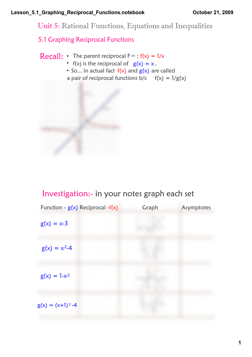 5.1 Lesson Graphing_Reciprocal_Functions_djhkte883me_page1