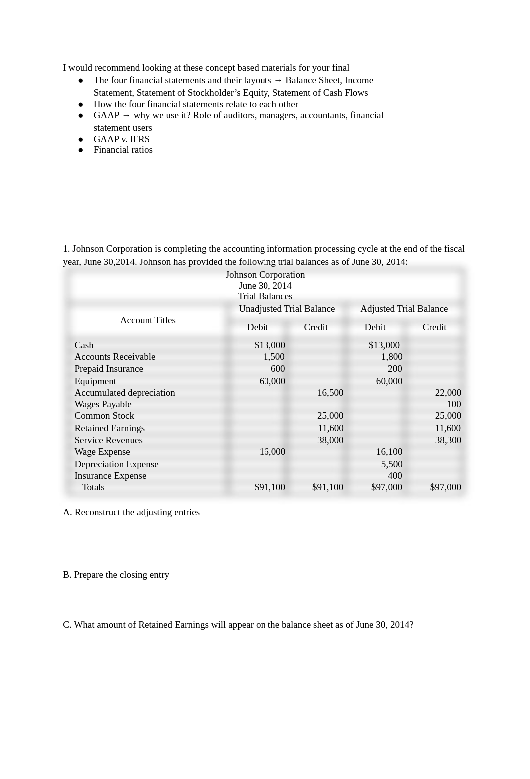 ACCT-241 Final Review.docx_djhl0r9q1ws_page1