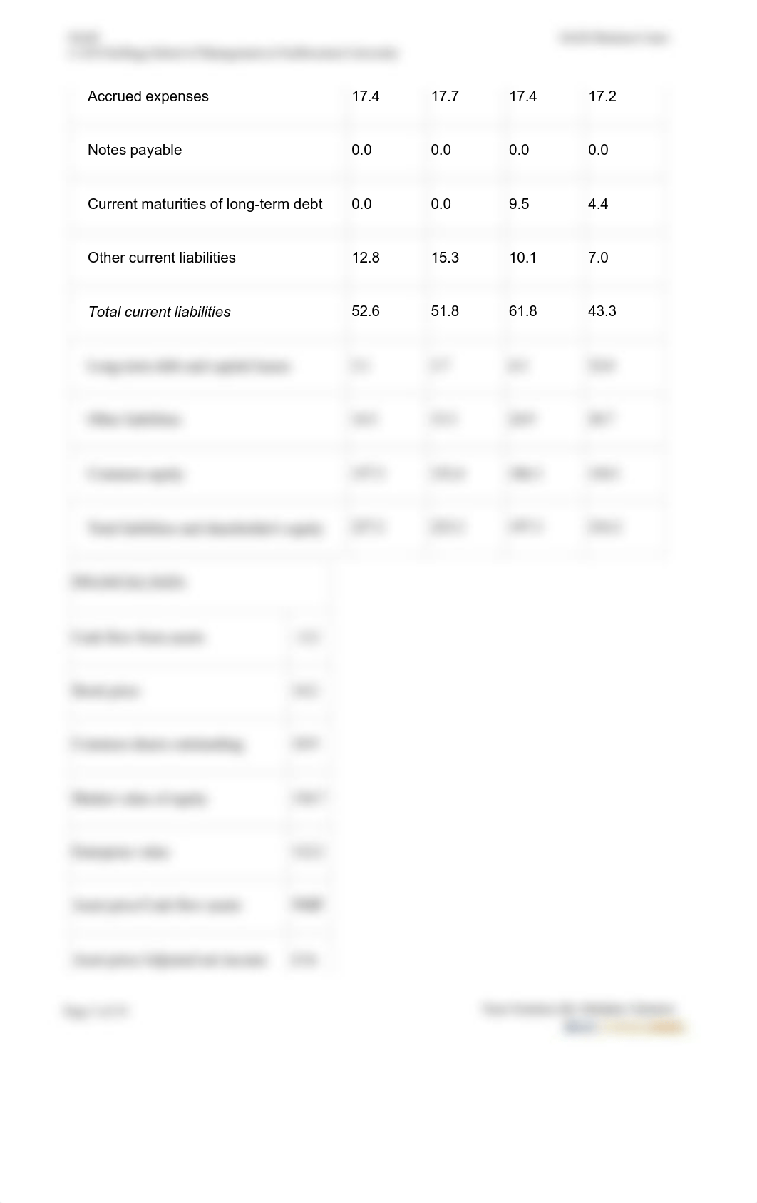 teuer-furniture-b-multiples-valuation - Resources.pdf_djhm468y7pd_page5