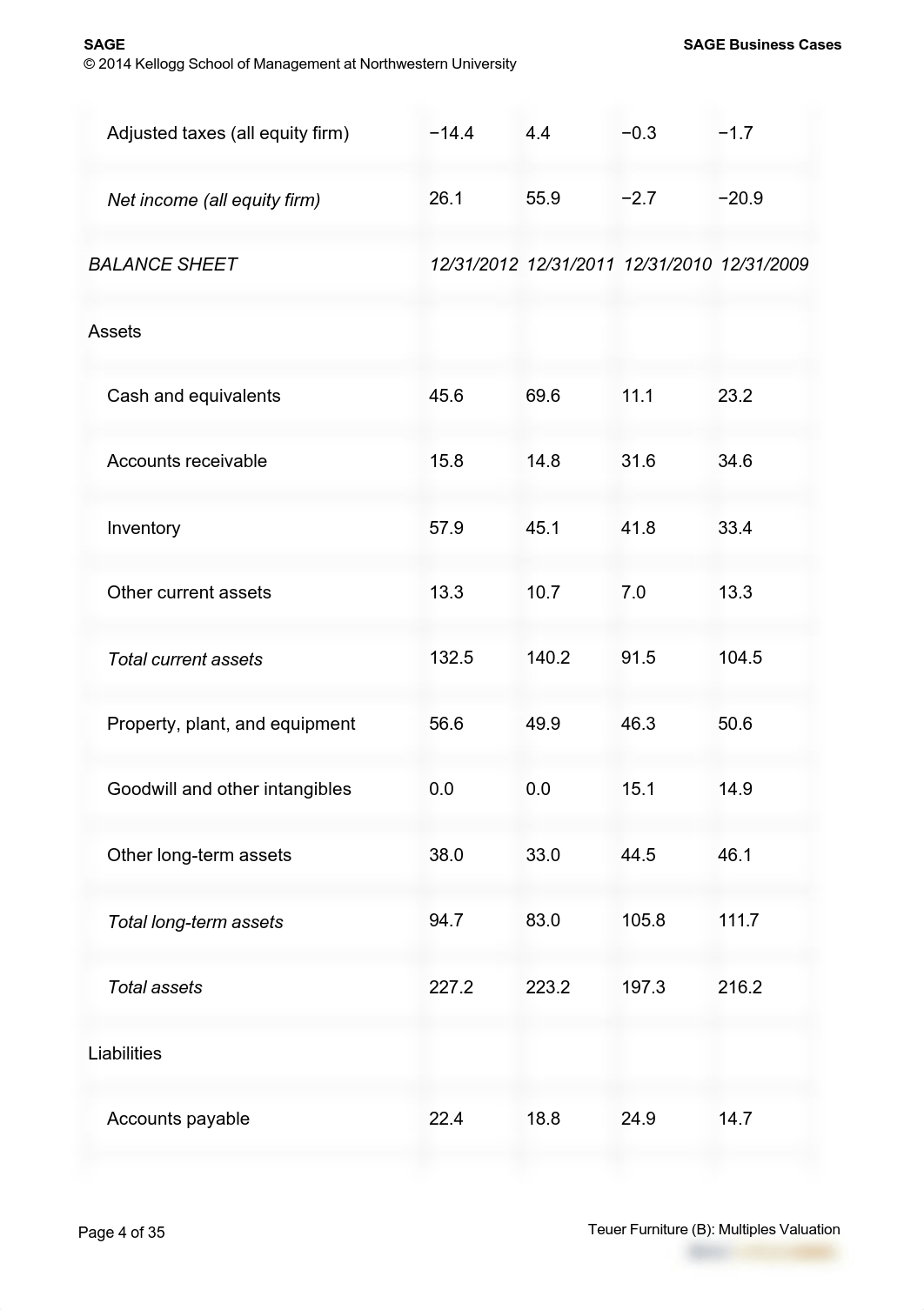 teuer-furniture-b-multiples-valuation - Resources.pdf_djhm468y7pd_page4