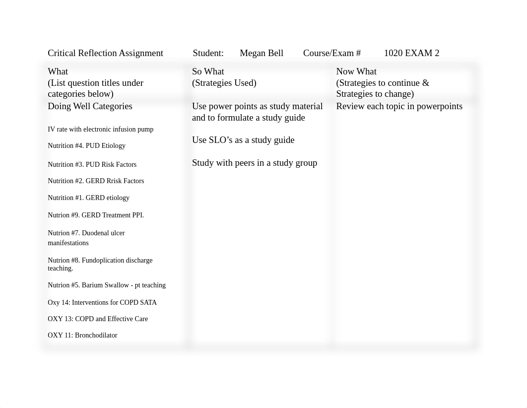 1020 Exam 2 Critical Reflection.docx_djhmb3ho651_page1