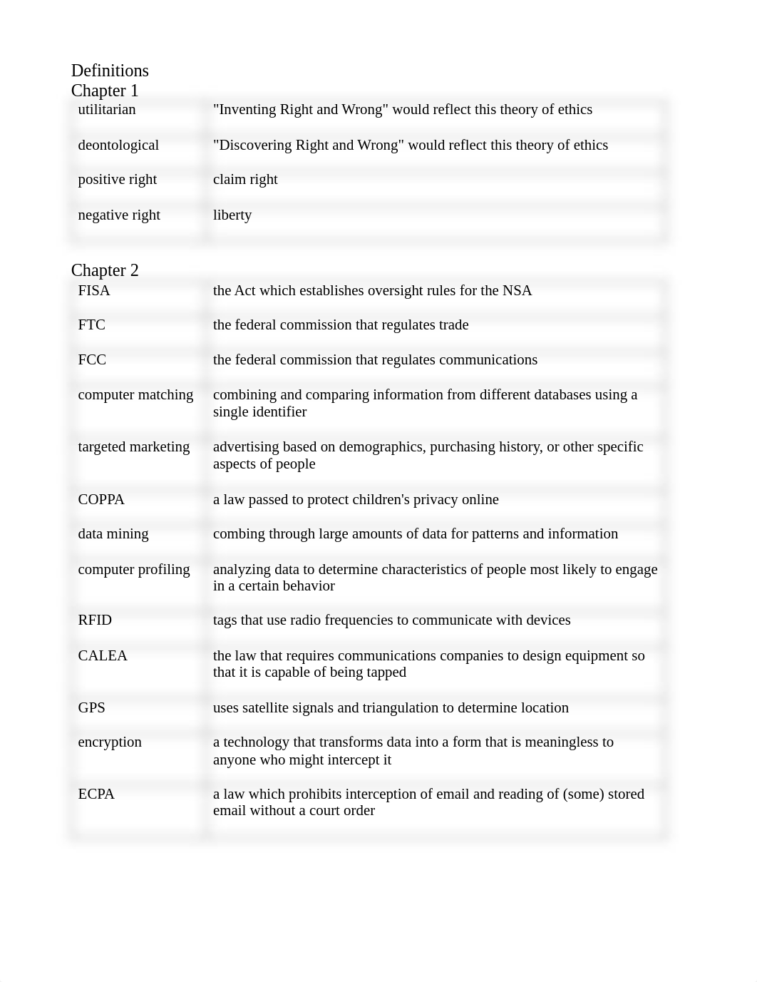 Question Bank.pdf_djho4ekqlz5_page1