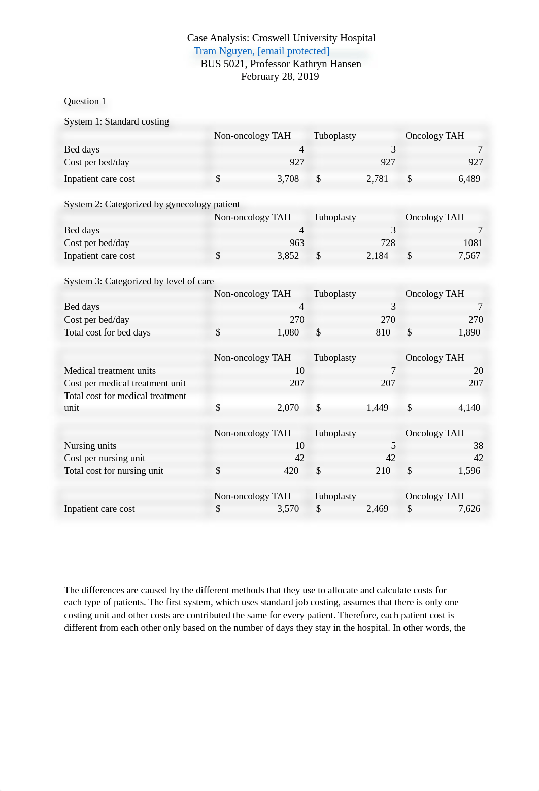 Crosswell university hospital.docx_djhq19g9835_page1