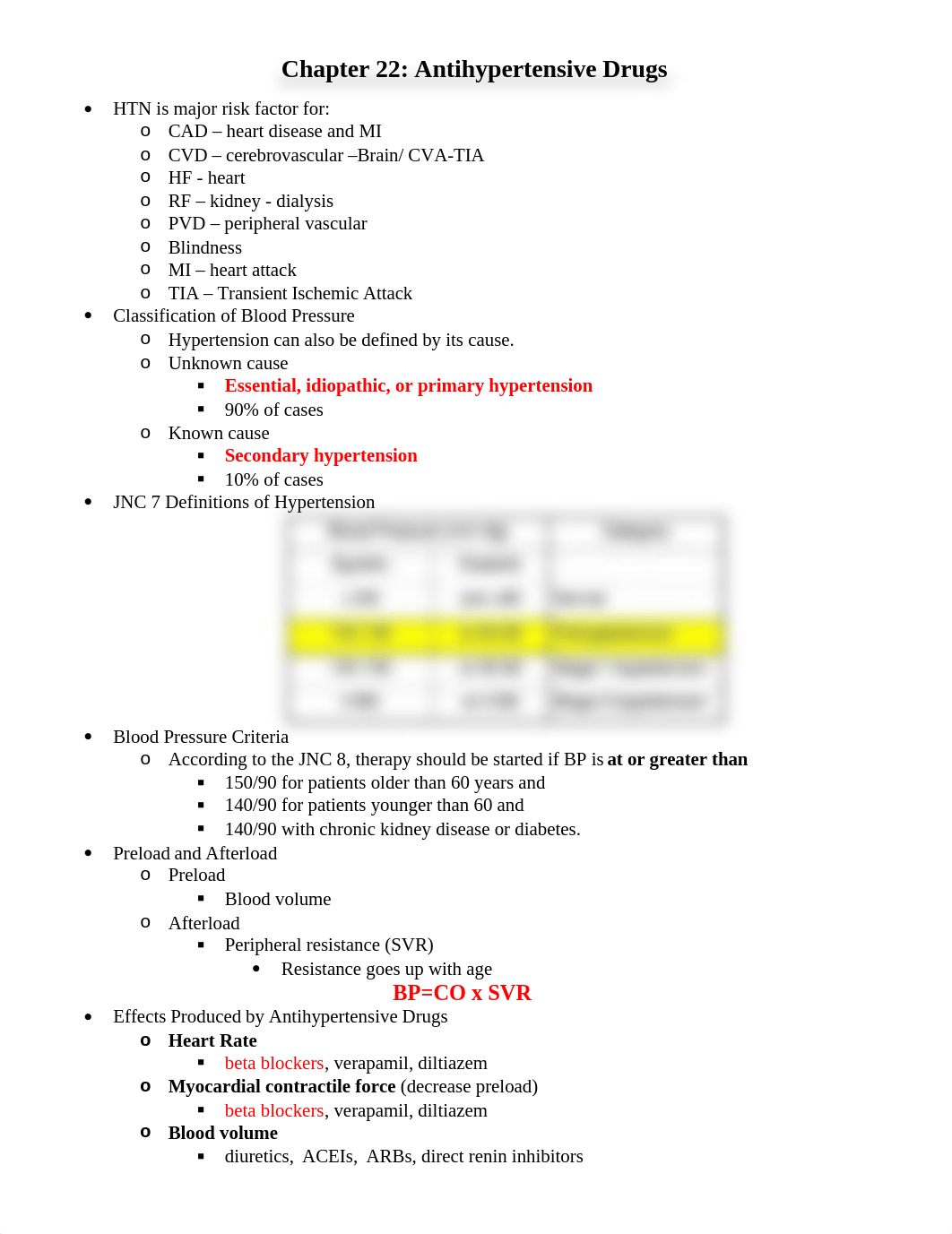 Pharm test 3 Study Guide_djhs5t6kgjf_page1