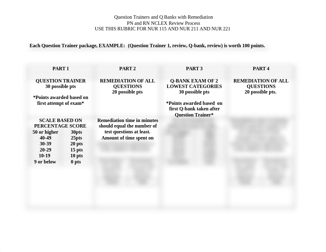 Kaplan Question Trainer Package Rubric_4 parts revJan2019 (2).docx_djhy8ocj7t8_page1