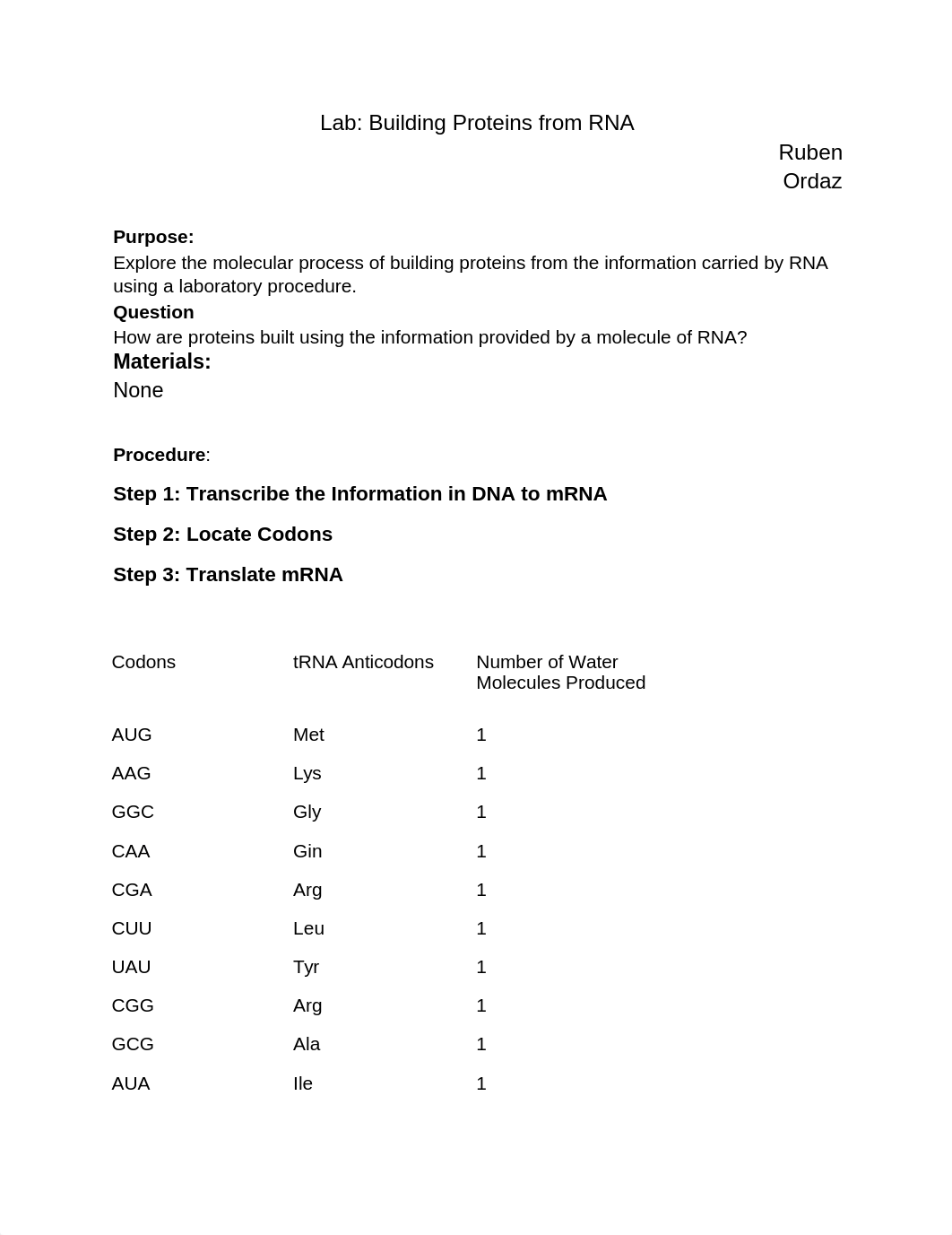 Lab_Building_Proteins_from_RNA_djhyb7ngr22_page1