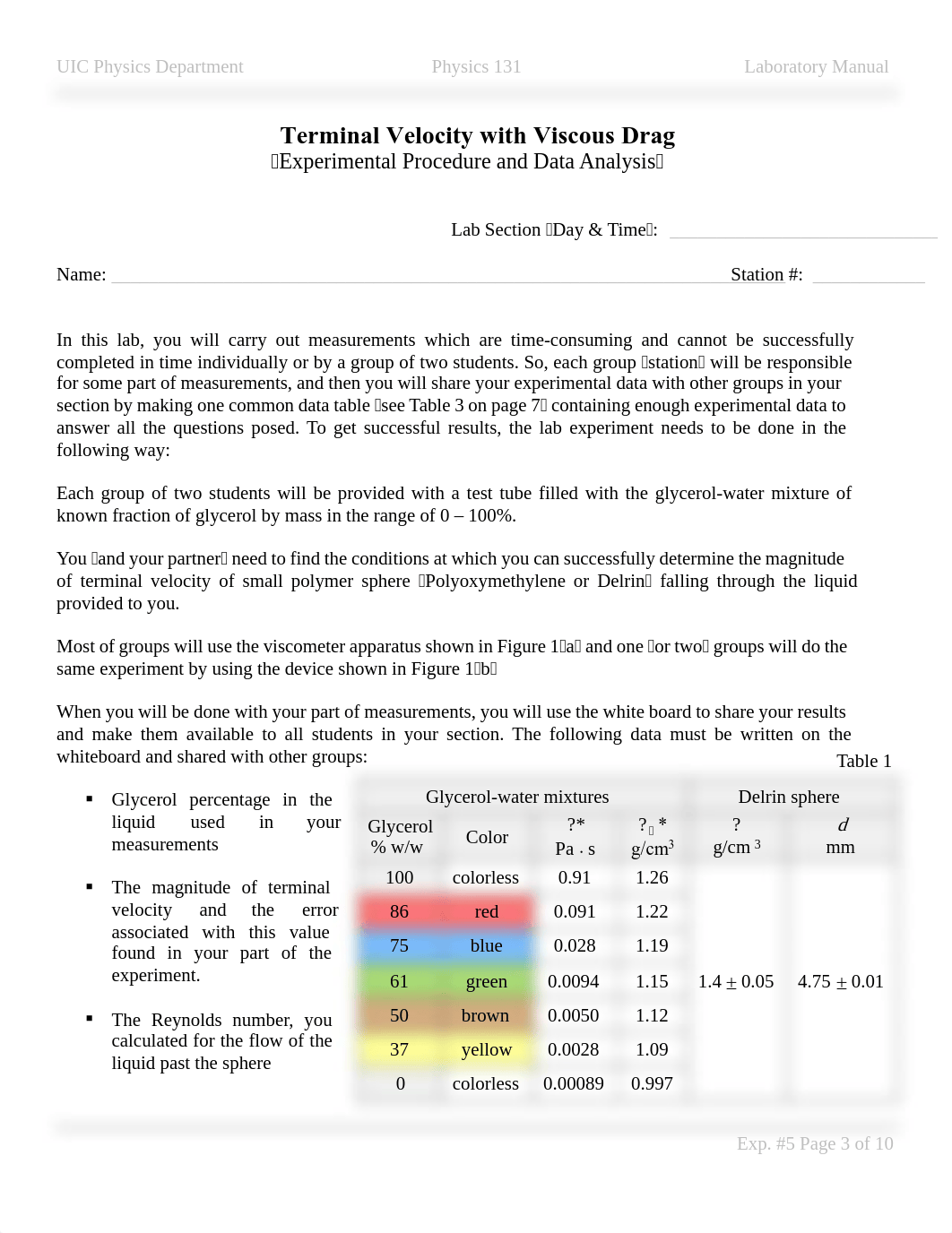 P131L05_Lab_Manual_v20220201.pdf_dji07quprfi_page3