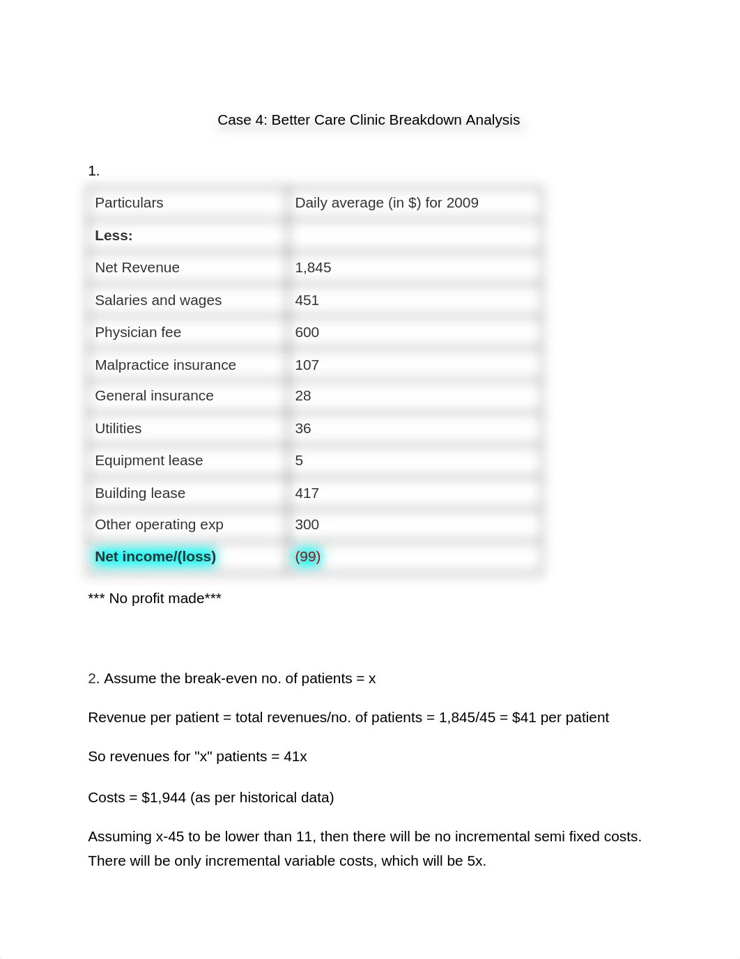 Case 4- Better Care Clinic Breakdown Analysis .docx_dji1h33b73l_page1