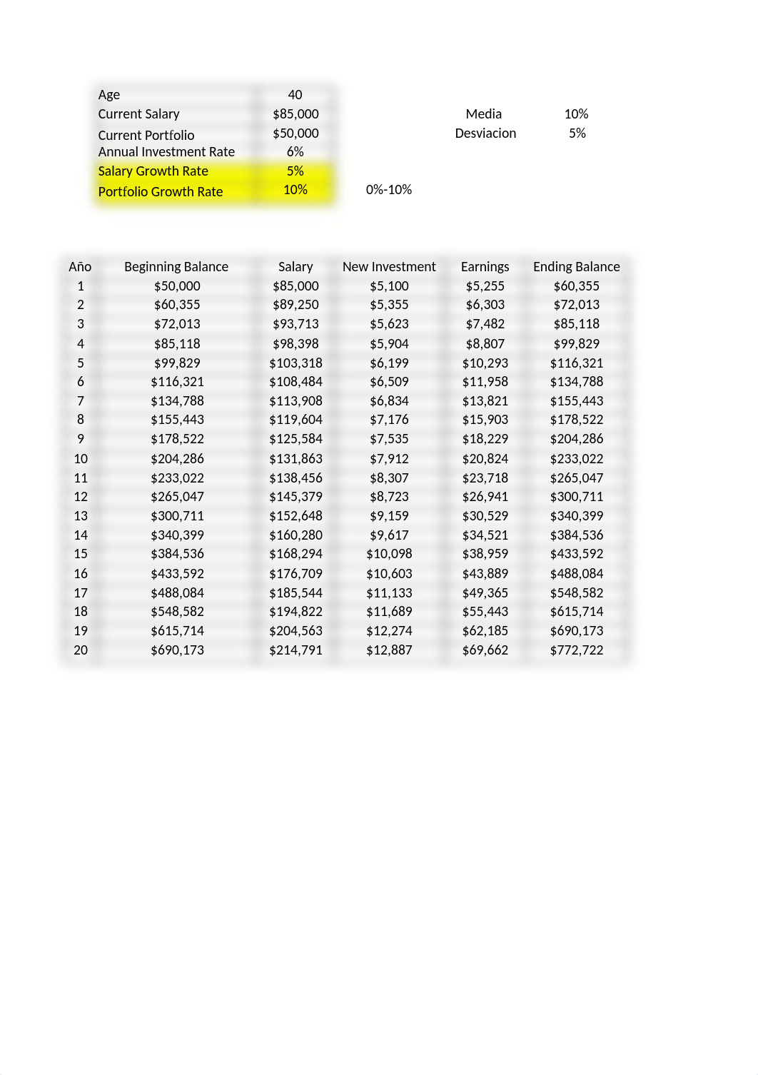 Caso Four Corners y Campo de Golf.xlsx_dji2os0qg6k_page1