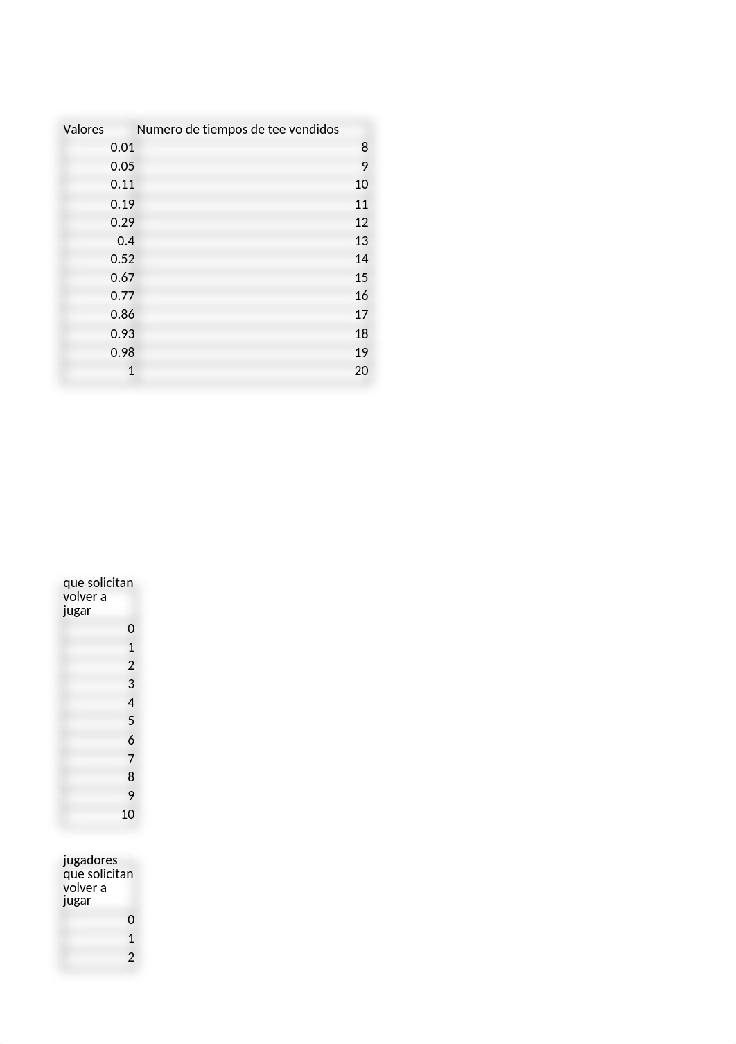 Caso Four Corners y Campo de Golf.xlsx_dji2os0qg6k_page5