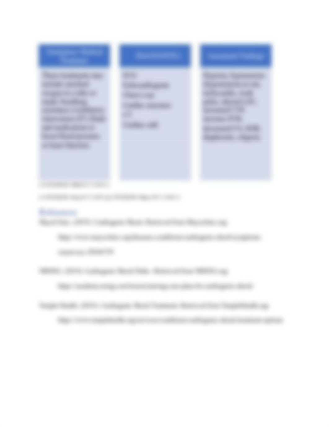 KPogue_Cardiogenic Shock Concept Map_11152019.docx_dji3ksry0cr_page2