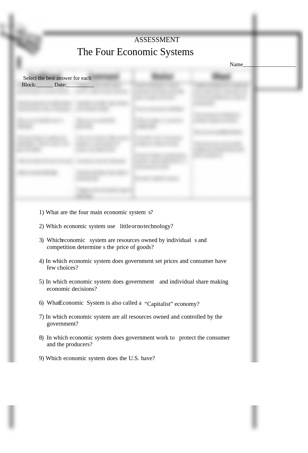 The Four Economic Systems Assignment 2020.docx_dji9uz3ipko_page1